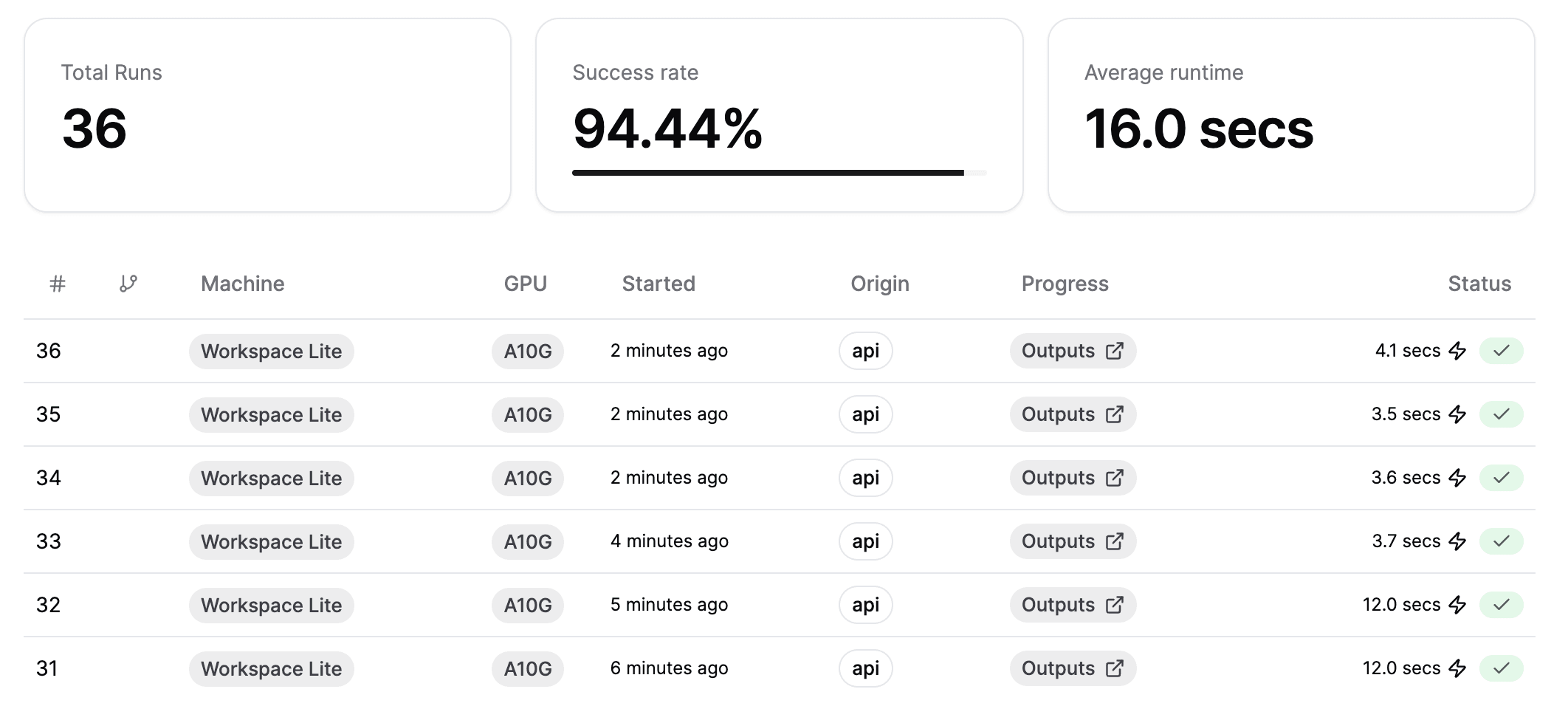 One Click API Deployment